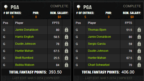 View and manage all of your lineups from this page.
