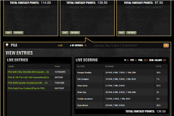 See the contest each line-up is entered to easily.