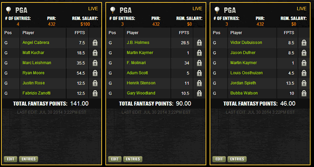 Example of Line-Ups at DraftKings.