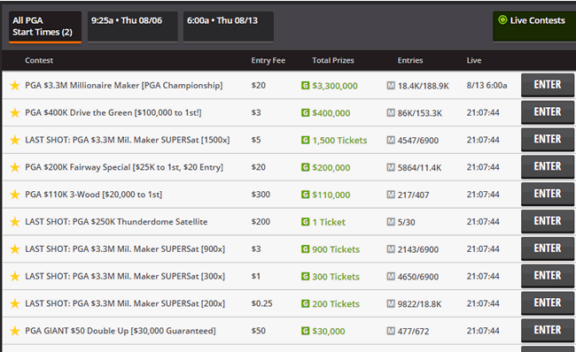 Example of the Weekly Games Available at DraftKings