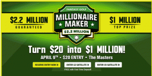 Masters Fantasy PGA Contest – Win $1 Million